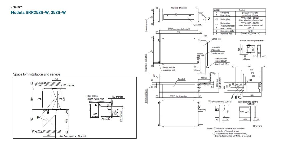 Schema tehnică SRR25ZS-W