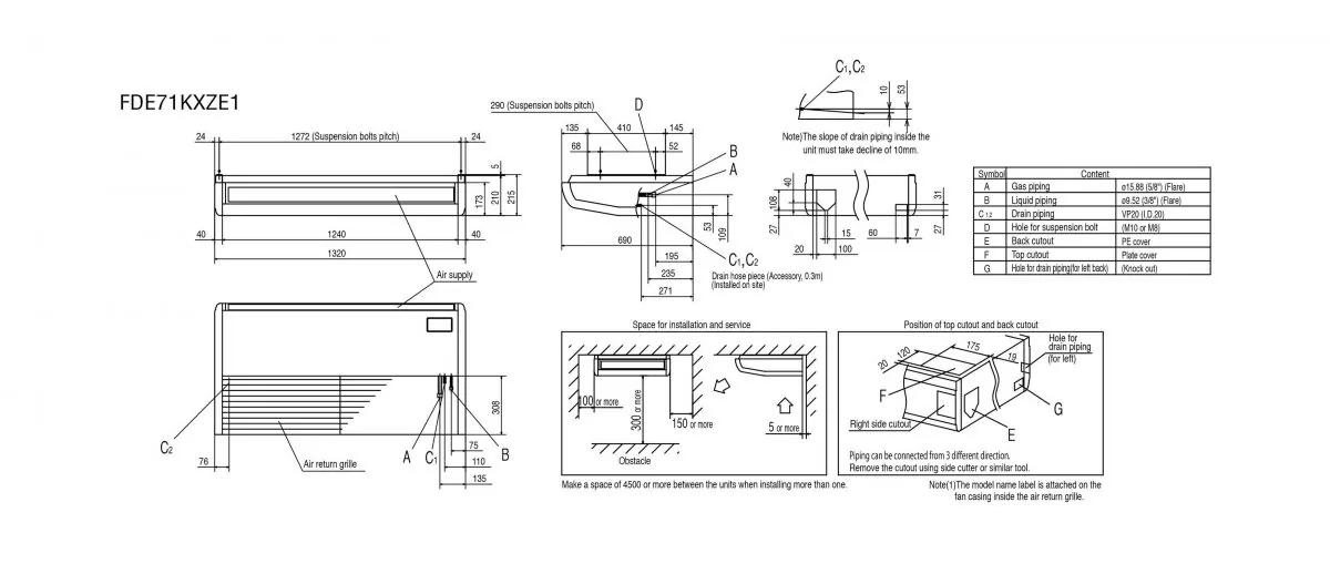 Schema tehnică FDE71KXZE1