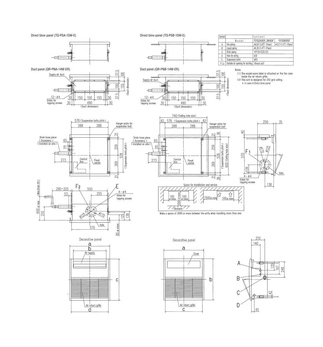Schema tehnică FDTQ22KXE6F