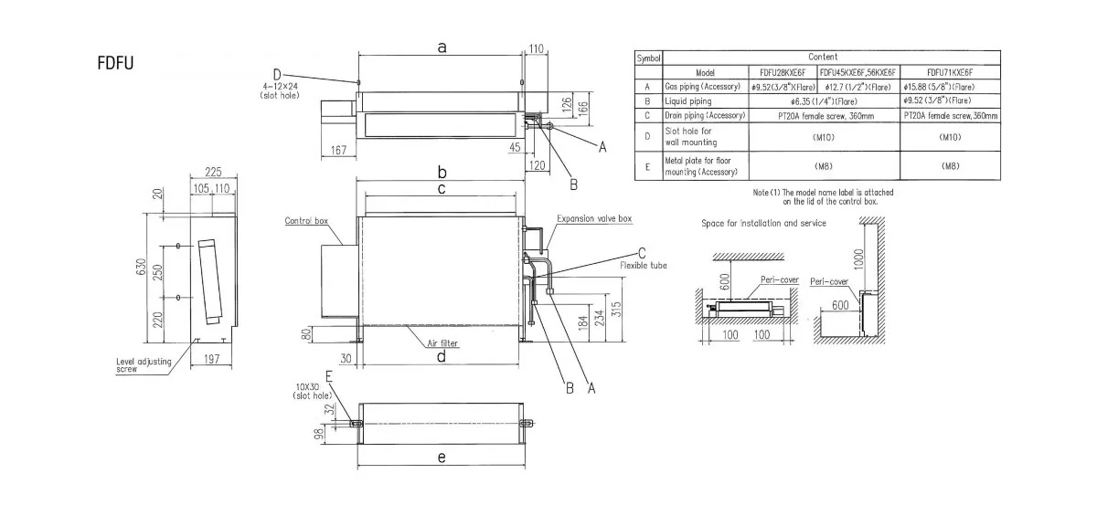 Schema tehnică FDFU28KXE6F