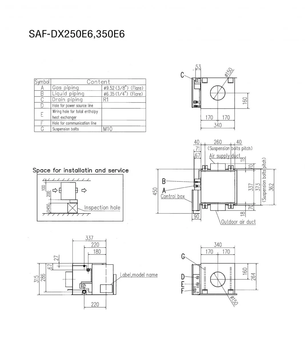 Schema tehnică SAF-DX350E6
