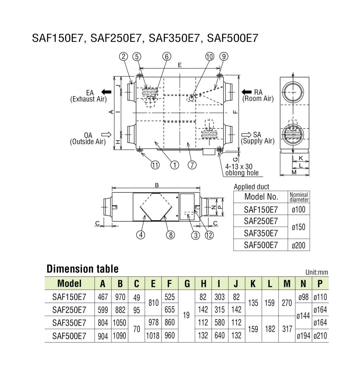 Schema tehnică SAF350E7