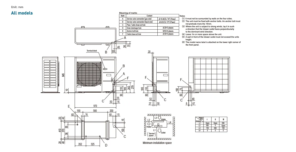 Schema tehnică FDC121KXZES1-W