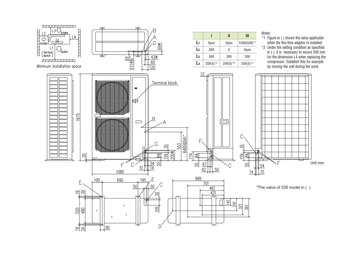 Schema tehnică FDC280KXZME1