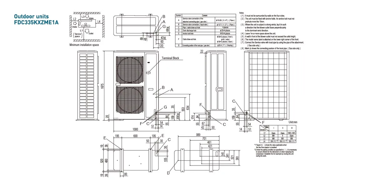 Schema tehnică FDC335KXZME1A