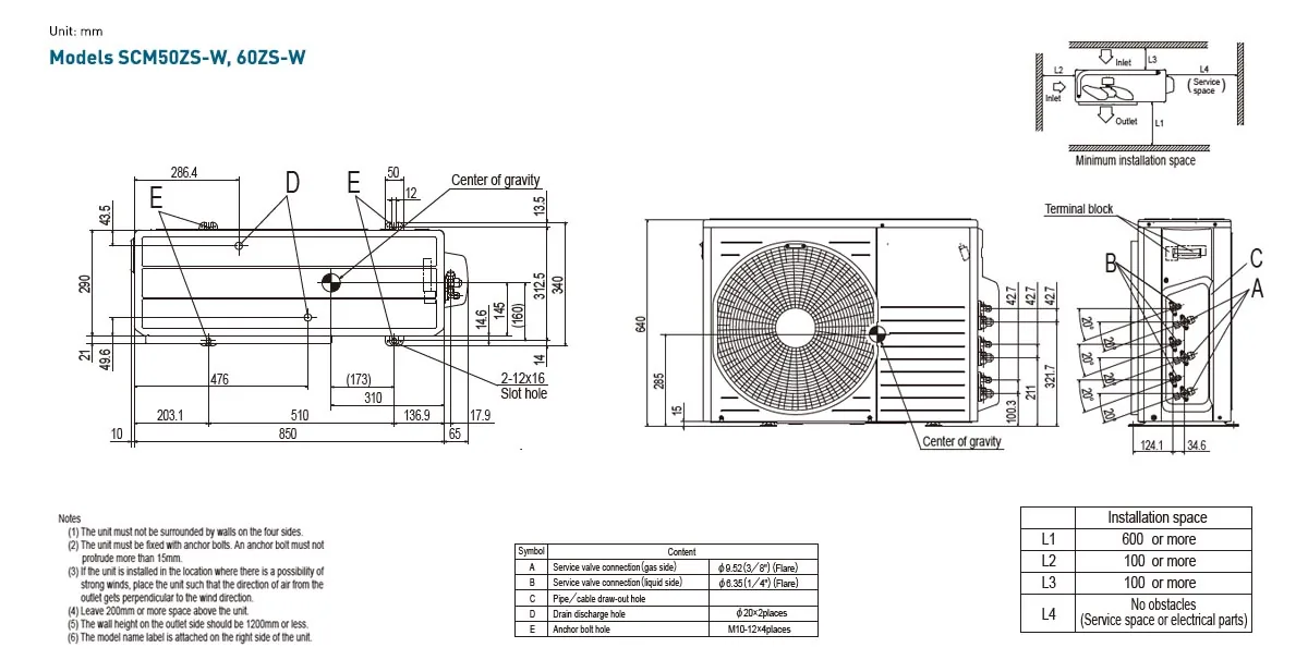 Schema tehnică SCM60ZS-W