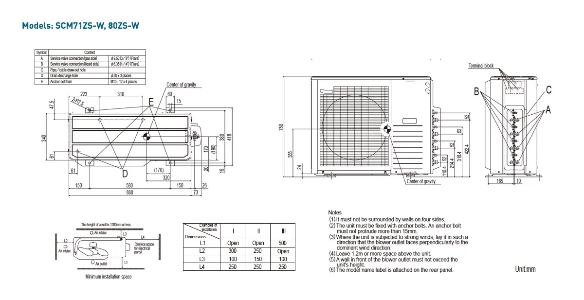 Schema tehnică SCM80ZS-W