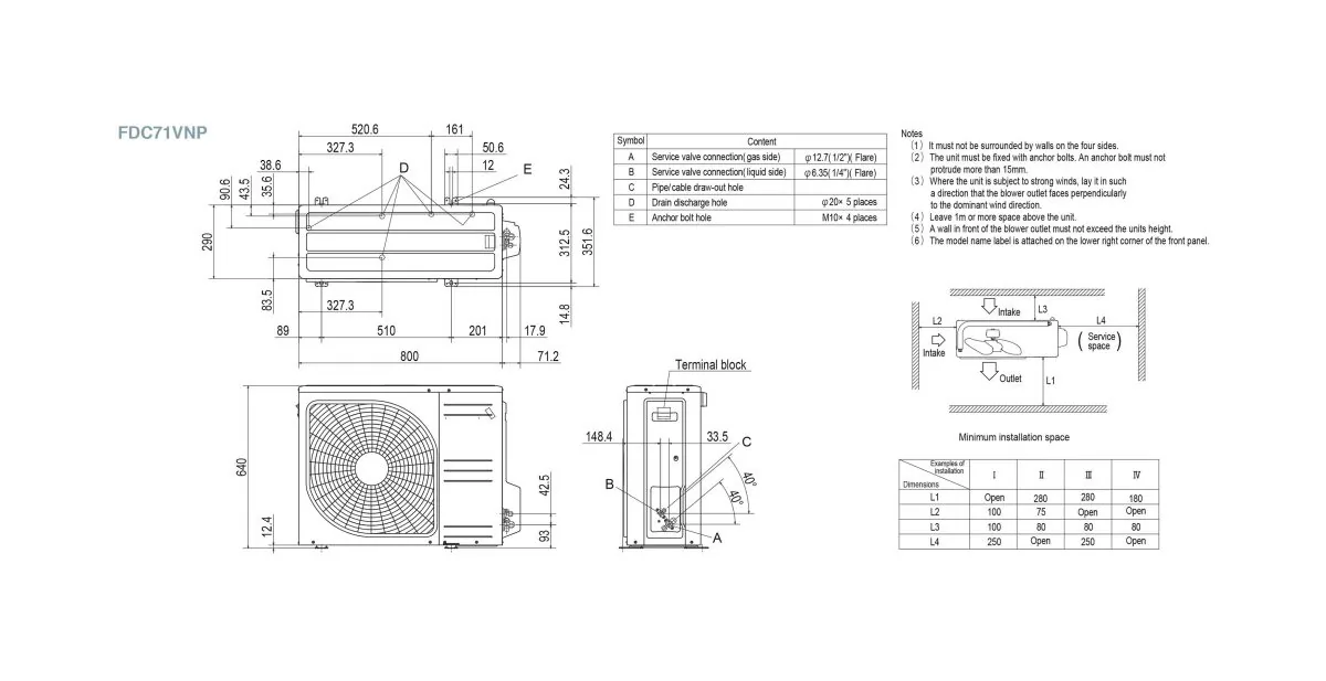 Schema tehnică FDT71VNPVH