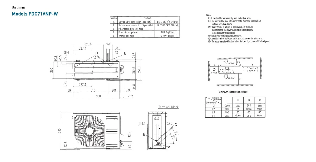 Schema tehnică FDT71VNPWVH