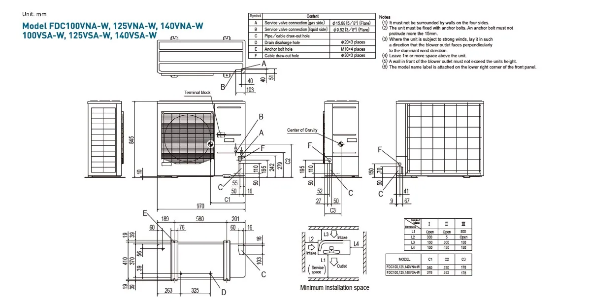 Schema tehnică FDT140VSAWTVH