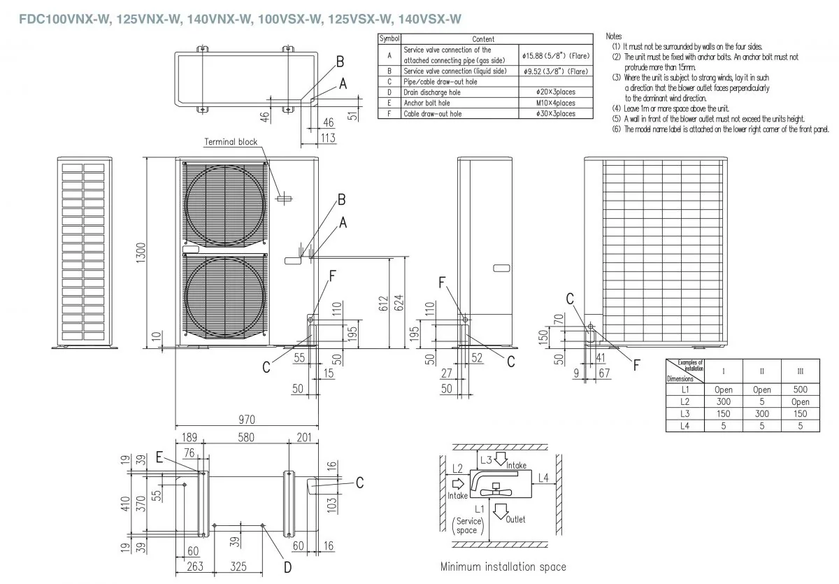 Schema tehnică FDT140VSXWTVH