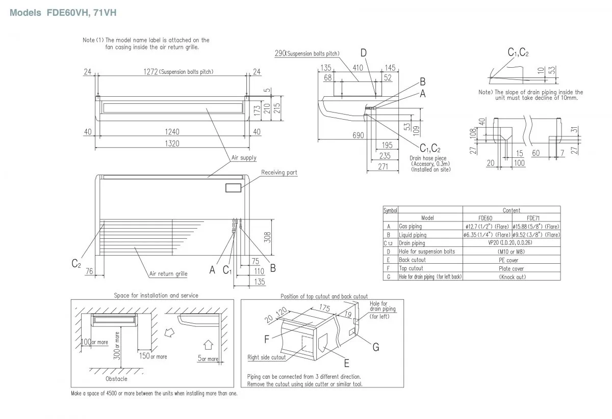 Schema tehnică FDE125VSAWPVH