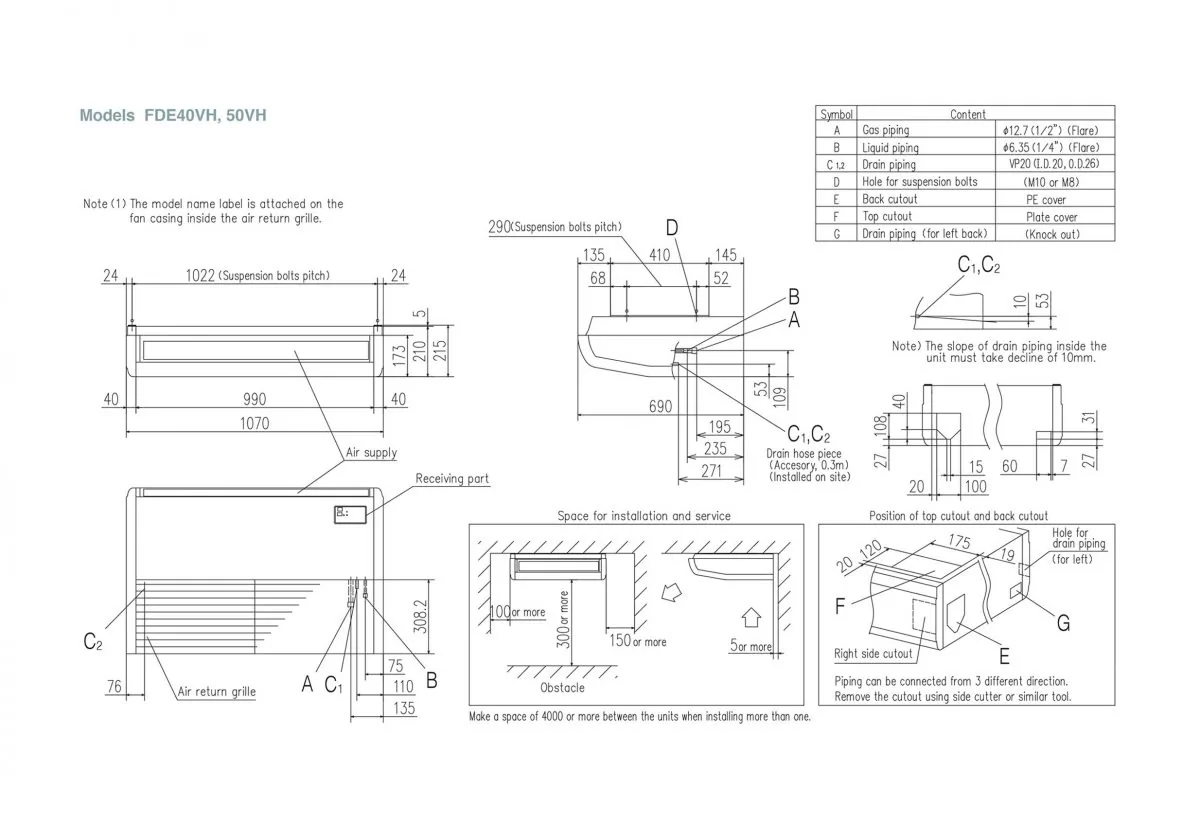 Schema tehnică FDE140VSXWTVH