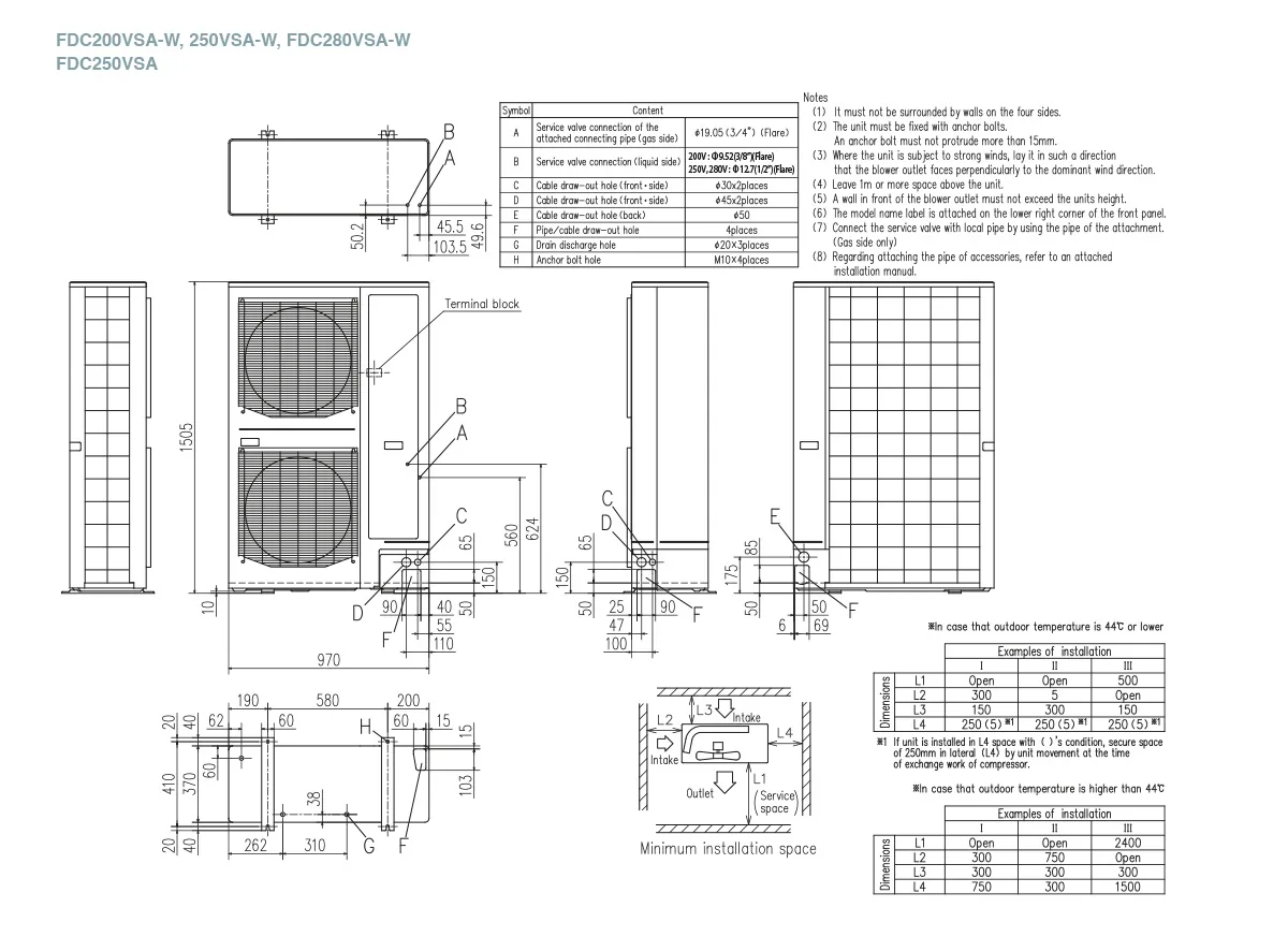 Schema tehnică FDE250VSAWDVH