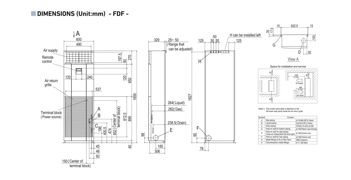 Schema tehnică FDF250VSAPVD