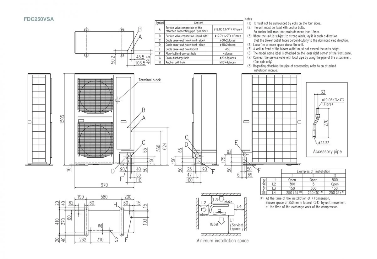 Schema tehnică FDF250VSAPVD