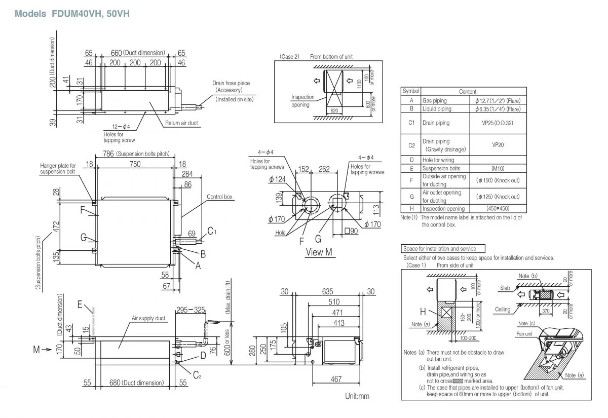 Schema tehnică FDUM140VSAWTVH