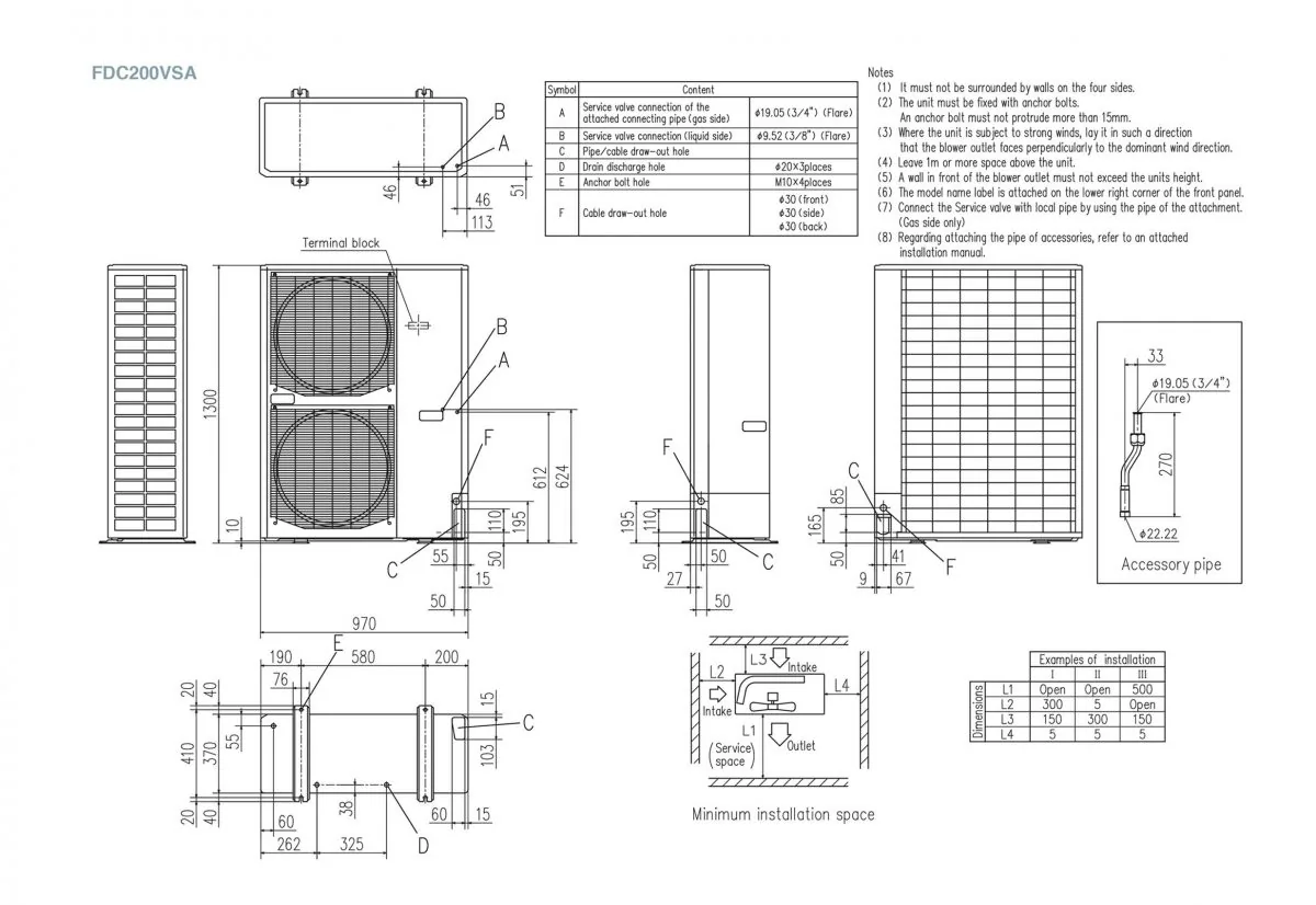 Schema tehnică FDUM200VSAPVH