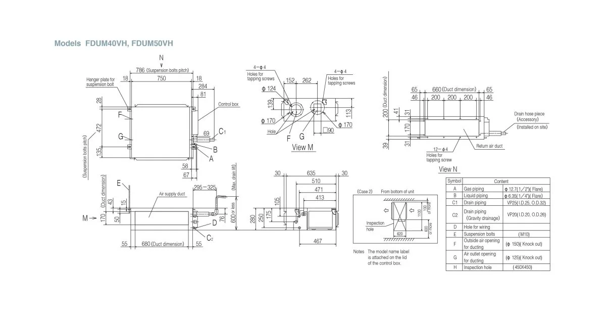 Schema tehnică FDUM71VNXPVH