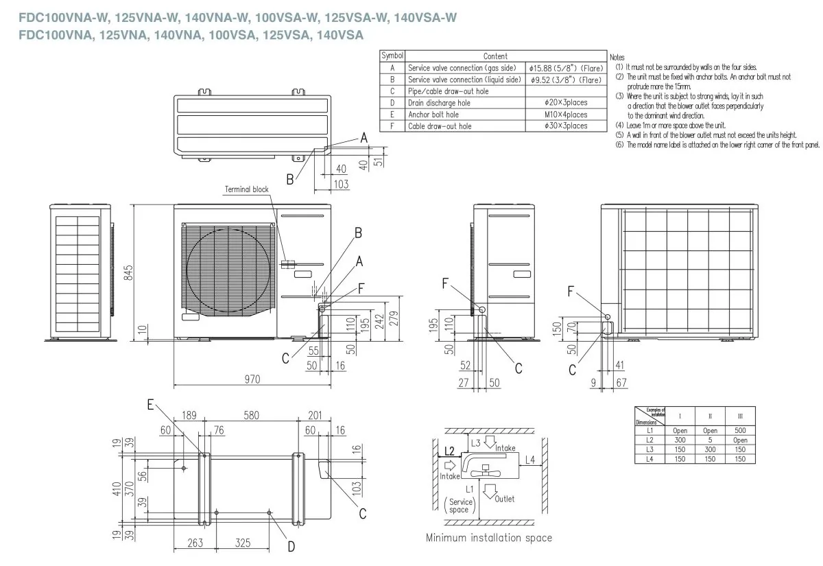 Schema tehnică SRK200VSAWPZR