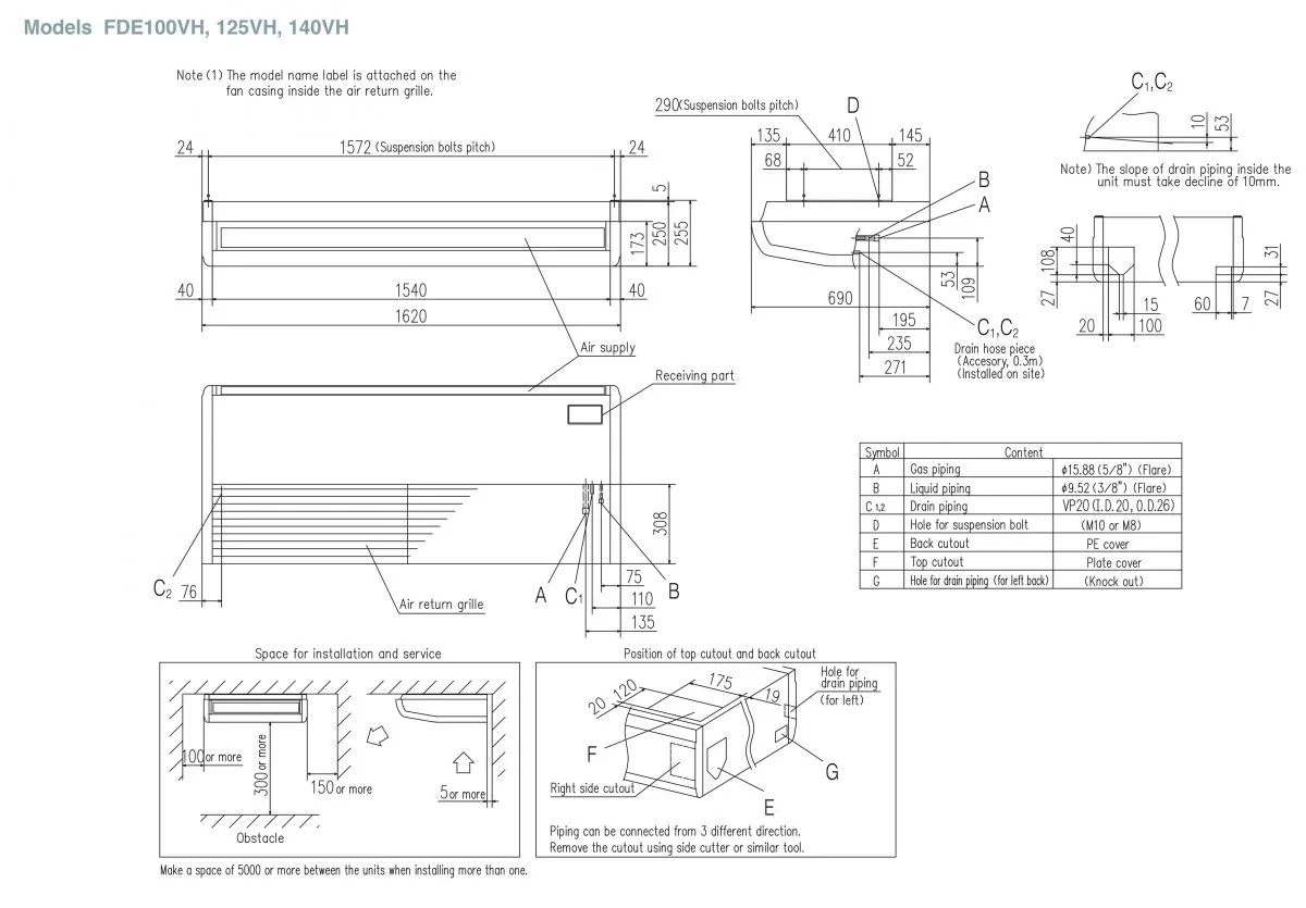 Schema tehnică FDE125VNPWVH