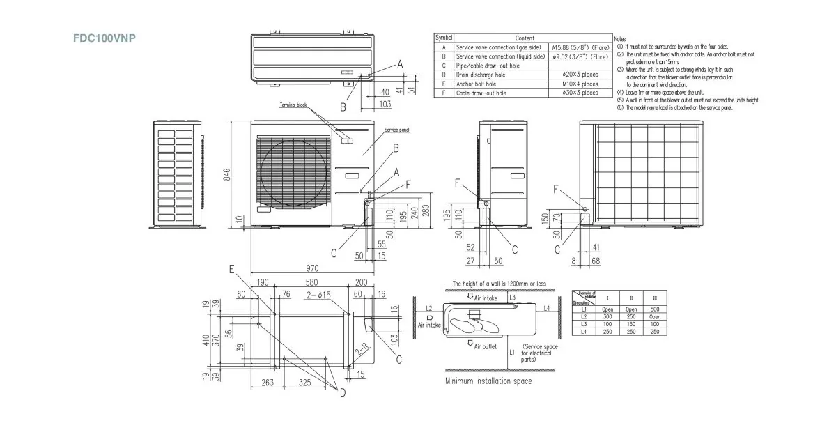 Schema tehnică FDUM100VNPVH