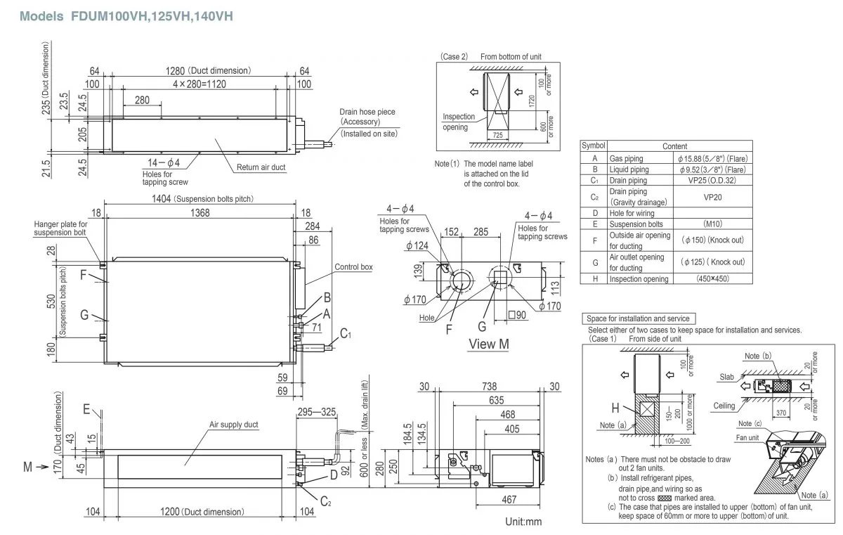 Schema tehnică FDUM125VNPWVH