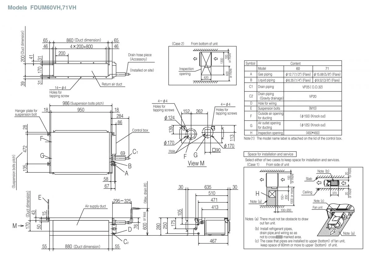 Schema tehnică FDUM71VNPWVH