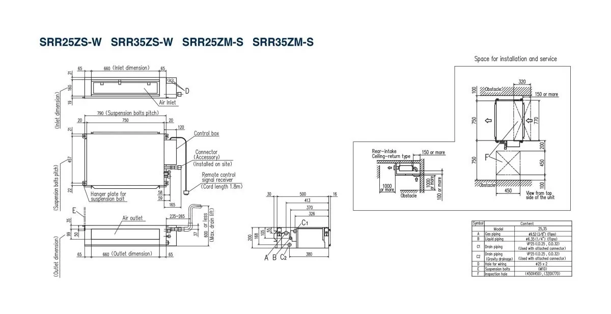 Schema tehnică SRR25ZS-W / SRC25ZS-W2