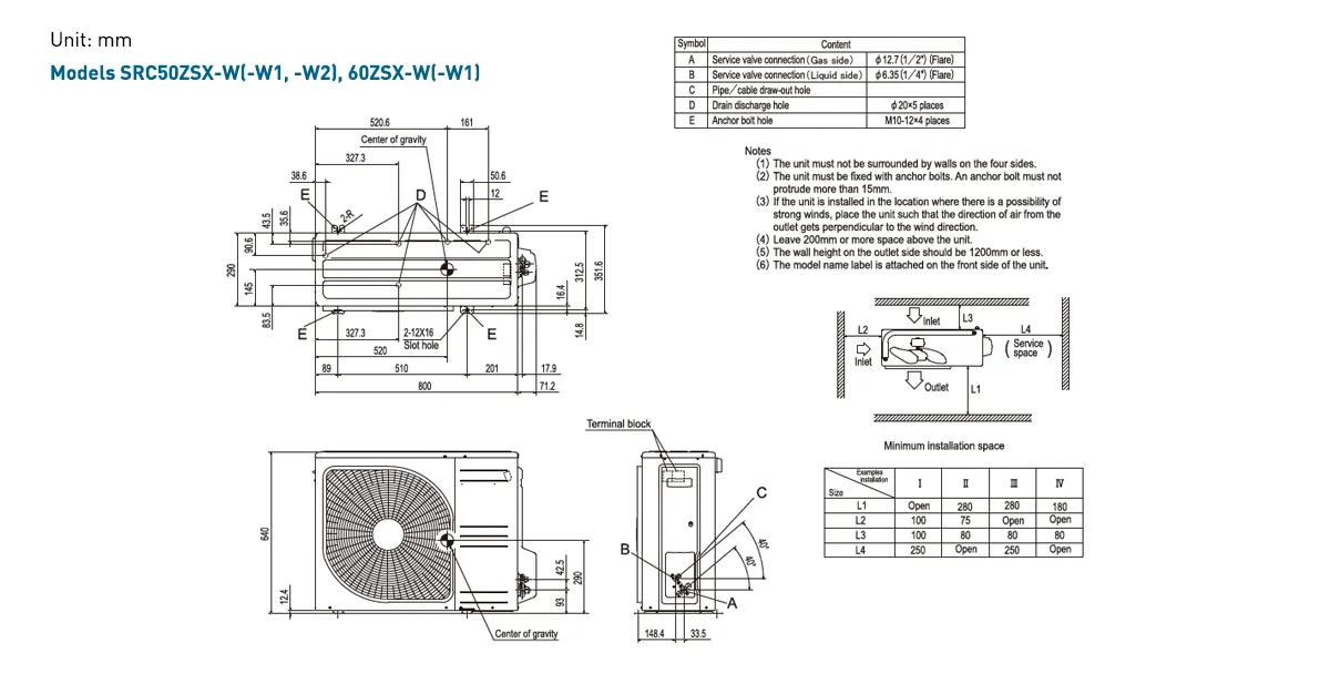 Schema tehnică SRK25ZSX-WFT / SRC25ZSX-W