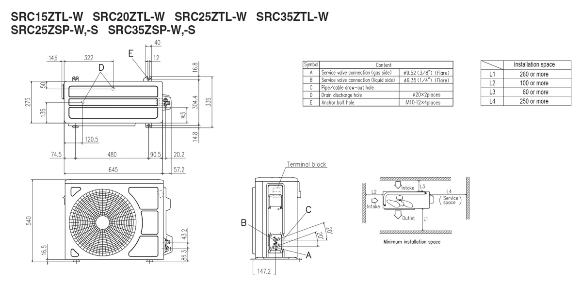 Schema tehnică SRK25ZTL-W / SRC25ZTL-W